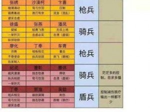 全球行动新手游戏攻略秘籍大全：战略指南与技巧总汇