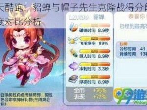 天天酷跑：貂蝉与帽子先生克隆战得分能力深度对比分析