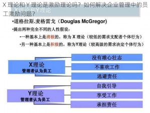 X 理论和 Y 理论是激励理论吗？如何解决企业管理中的员工激励问题？