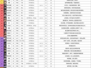 《悠久之树》泰坦多人副本攻略全解析：实战策略与高效打法