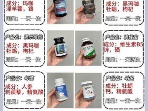 勃不起不用愁，这款产品让你重振雄风