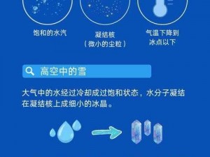 为什么两座雪峰会晃来晃去？是自然现象还是另有原因？如何解释这种现象？