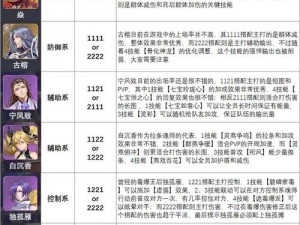 斗罗大陆魂师对决托管系统：全面解析托管功能作用与价值