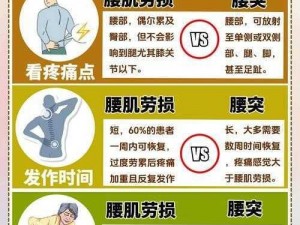 为什么男生腰一挺女生就疼呢 为什么男生腰一挺女生就疼呢，这其中的生理原理是什么呢？