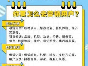 印度人又更又租平台——一个提供各种服务的租赁平台