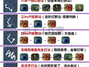 天下英雄手游攻略：平民玩家玩转游戏少走弯路的实用技巧解析