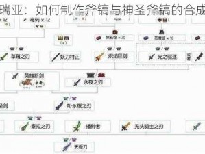 泰拉瑞亚：如何制作斧镐与神圣斧镐的合成指南