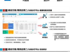 韩宝贝至尊五号房的智能解决方案能解决哪些问题？