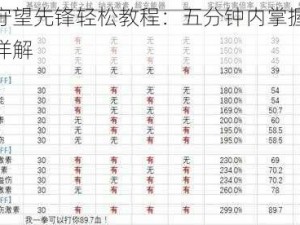 碎云守望先锋轻松教程：五分钟内掌握护盾机制详解