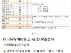 四川麻将算钱规则详解：从基础入门到高级策略