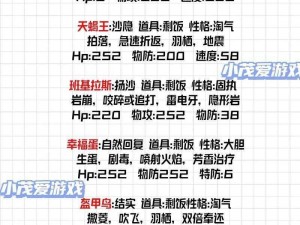 天命传说PVP阵容搭配技巧深度解析：策略角色选择与战斗优化指南