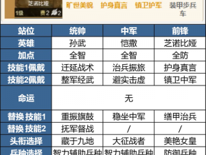 锁链战记菜刀队阵容攻略：实战策略与英雄搭配指南