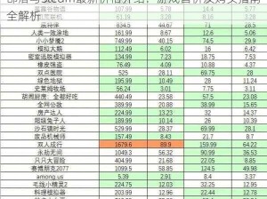 部落与Steam最新价格介绍：游戏售价及购买指南全解析