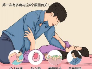 为什么双人床上打扑克会又痛又叫？如何避免这种情况？