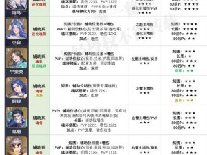 魂斗罗归来：全方位解析，快速提升等级的秘籍与实战技巧