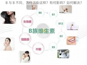 B 与 B 不同，为什么会这样？有何影响？如何解决？