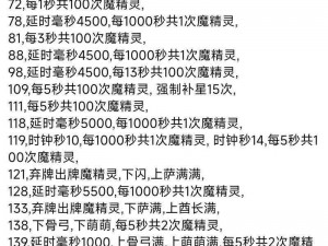 天天塔防游戏攻略：碎片获取全解析