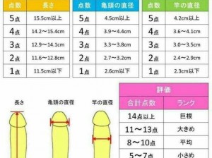 女朋友喜欢吃鸡把，这是为什么？会有什么体验？如何看待这个爱好？