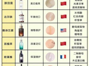 99 国产精华最好的产品如何选择？