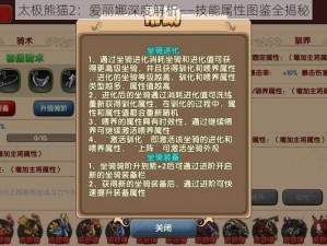 太极熊猫2：爱丽娜深度解析——技能属性图鉴全揭秘