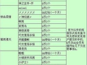 天涯ONLINE2陨石矿洞攻略详解：双倍资源获取策略与开启时间指南