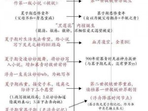 十二分钟结局的深层解析：探寻时间与决策的影响之探索