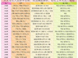 天天宝石大战新手攻略：玩法深度解析，轻松上手无压力揭秘