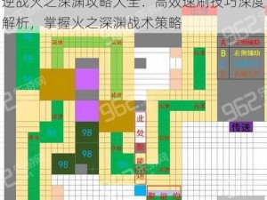 逆战火之深渊攻略大全：高效速刷技巧深度解析，掌握火之深渊战术策略