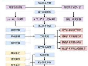 合成太阳的安装流程与配置说明手册：从安装准备到运行维护的全面指南