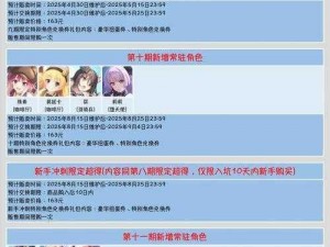 公主连结初音大作战：攻略解析阵容搭配策略，优化你的初音大作战战斗表现