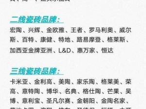 国产专区一线二线三线品牌东莞、国产专区一线二线三线品牌在东莞的市场分布及特点是什么？