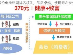 理伦电线韩国排名领先，品质卓越，使用寿命长久