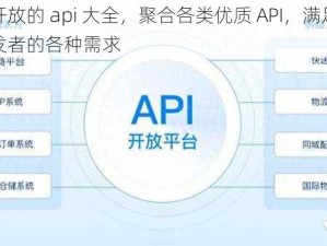 免费开放的 api 大全，聚合各类优质 API，满足企业和开发者的各种需求