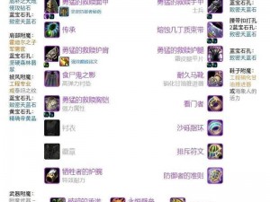 魔兽世界9.0防战盟约选择指南：如何根据实战信息选择最适合的防战盟约