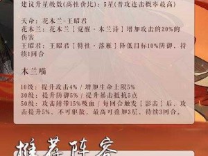 万国觉醒花木兰：如何搭配阵容，展现强大战斗力