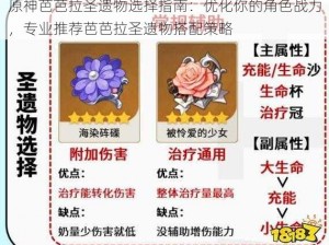 原神芭芭拉圣遗物选择指南：优化你的角色战力，专业推荐芭芭拉圣遗物搭配策略