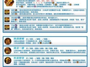 梦幻模拟战：精英20-1全成就图文攻略解析：战斗技巧与完美通关之道