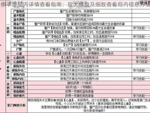 自走棋手游局内详情查看指南：放大棋盘及细致查看局内信息方法介绍