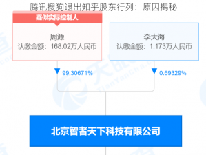 腾讯搜狗退出知乎股东行列：原因揭秘