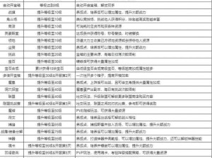 跳跃吧小怪兽：详细安装指南与配置说明手册