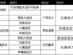 以攻城掠地活动为轴心，英勇升级奖励丰厚福利的全新篇章