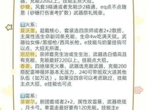 天域幻想洛神队伍配置全攻略：打造无敌神话神将团队