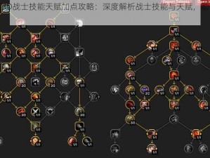 万王之王3D战士技能天赋加点攻略：深度解析战士技能与天赋，助你成为最强战士