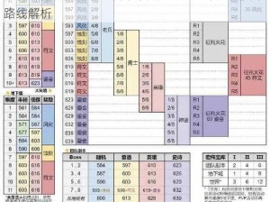 魔兽世界怀旧服联盟升级攻略：64-66级高效升级路线解析