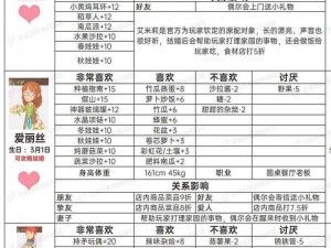 《逆水寒之旅：遇见虎皮围裙的女NPC送礼攻略》