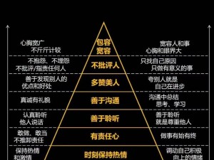 如何让双方都达到巅峰？探寻提升合作效果的关键方法