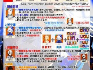 原神残像暗战第三天攻略详解：掌握关键策略，轻松应对挑战关卡