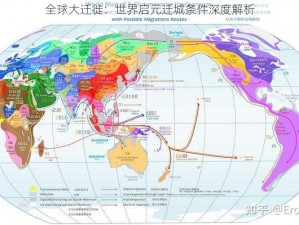 全球大迁徙：世界启元迁城条件深度解析