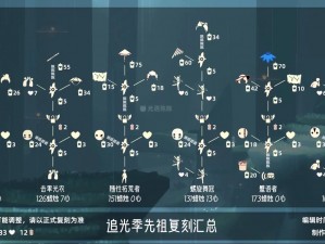 光遇9.9复刻先祖攻略大全：探索与收集的全面指南