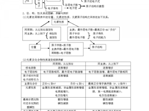 《新手初探：狩游世界必知知识点与具体评价指南》